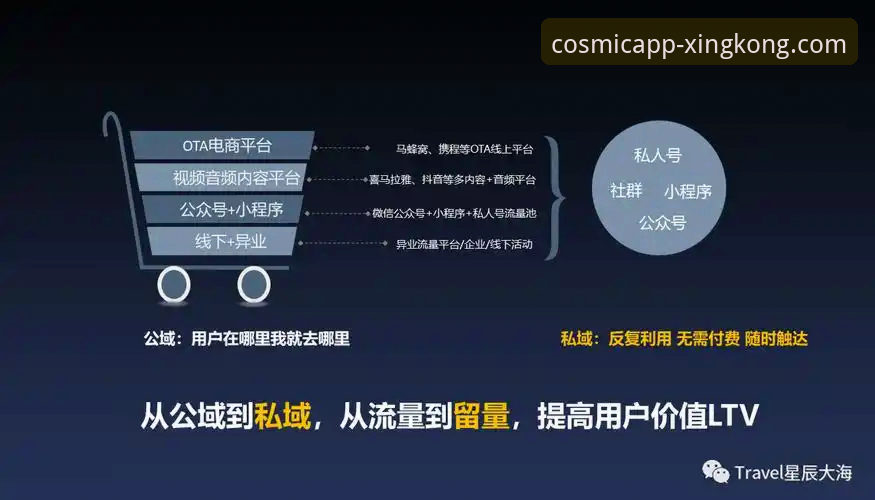 星空官网网址 3步搞定星空官网网址获取:新手必看的5大核心技巧与完整操作指南